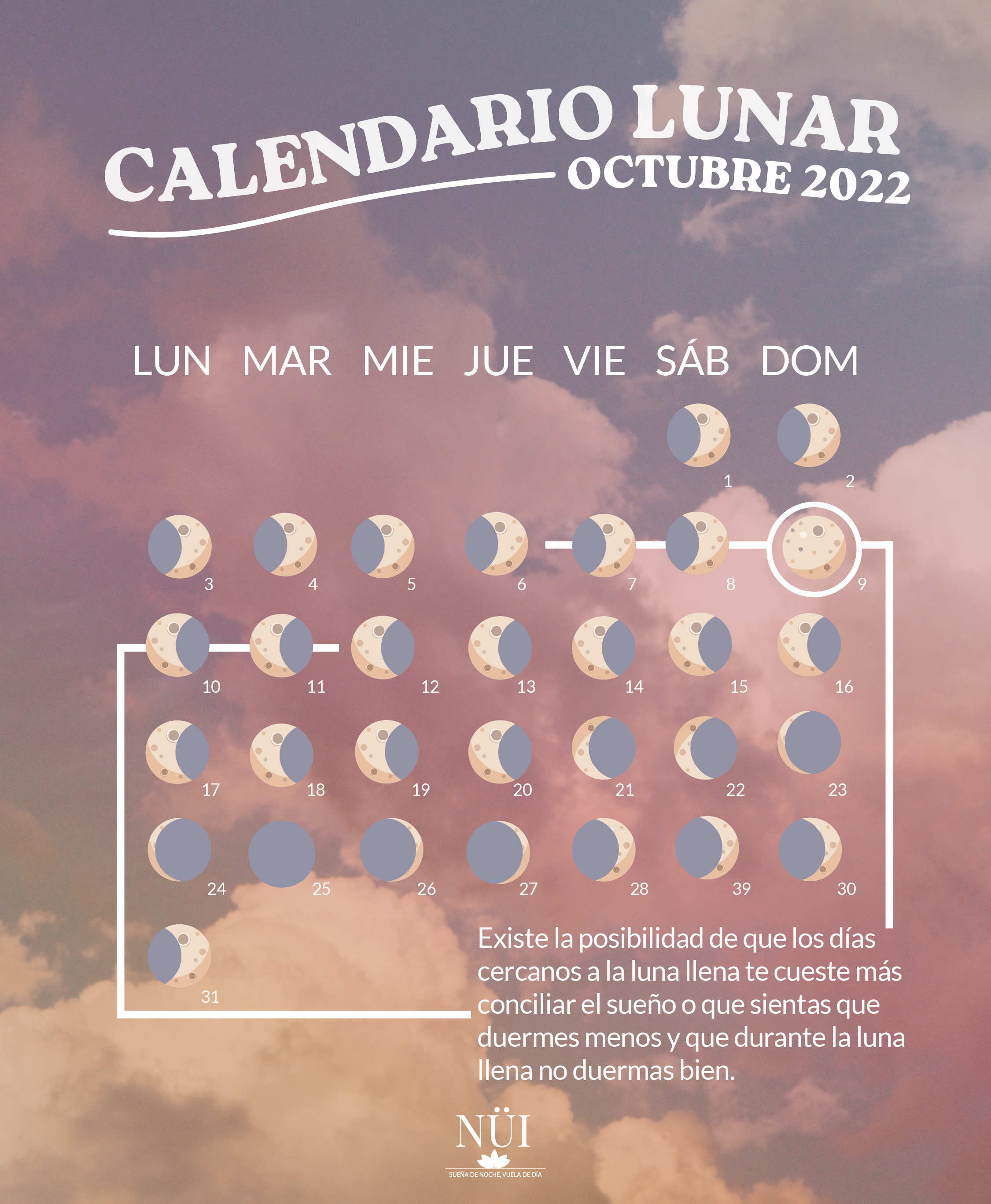 Calendario Lunar Octubre 2022